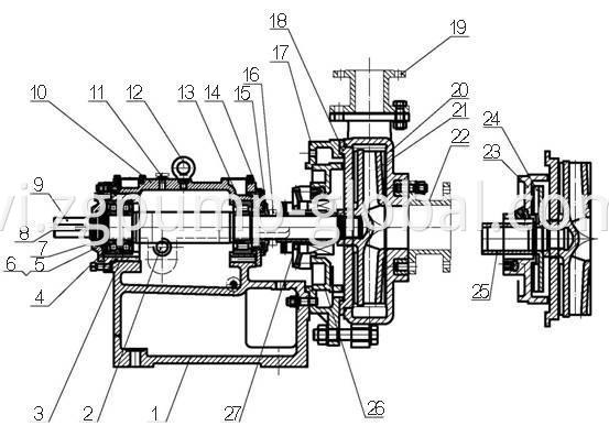 Heavy Duty Slurry Pumps